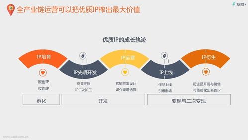 互联网经纪公司纷纷入场,谁将是艺人经纪头号玩家 传统经纪公司何去何存